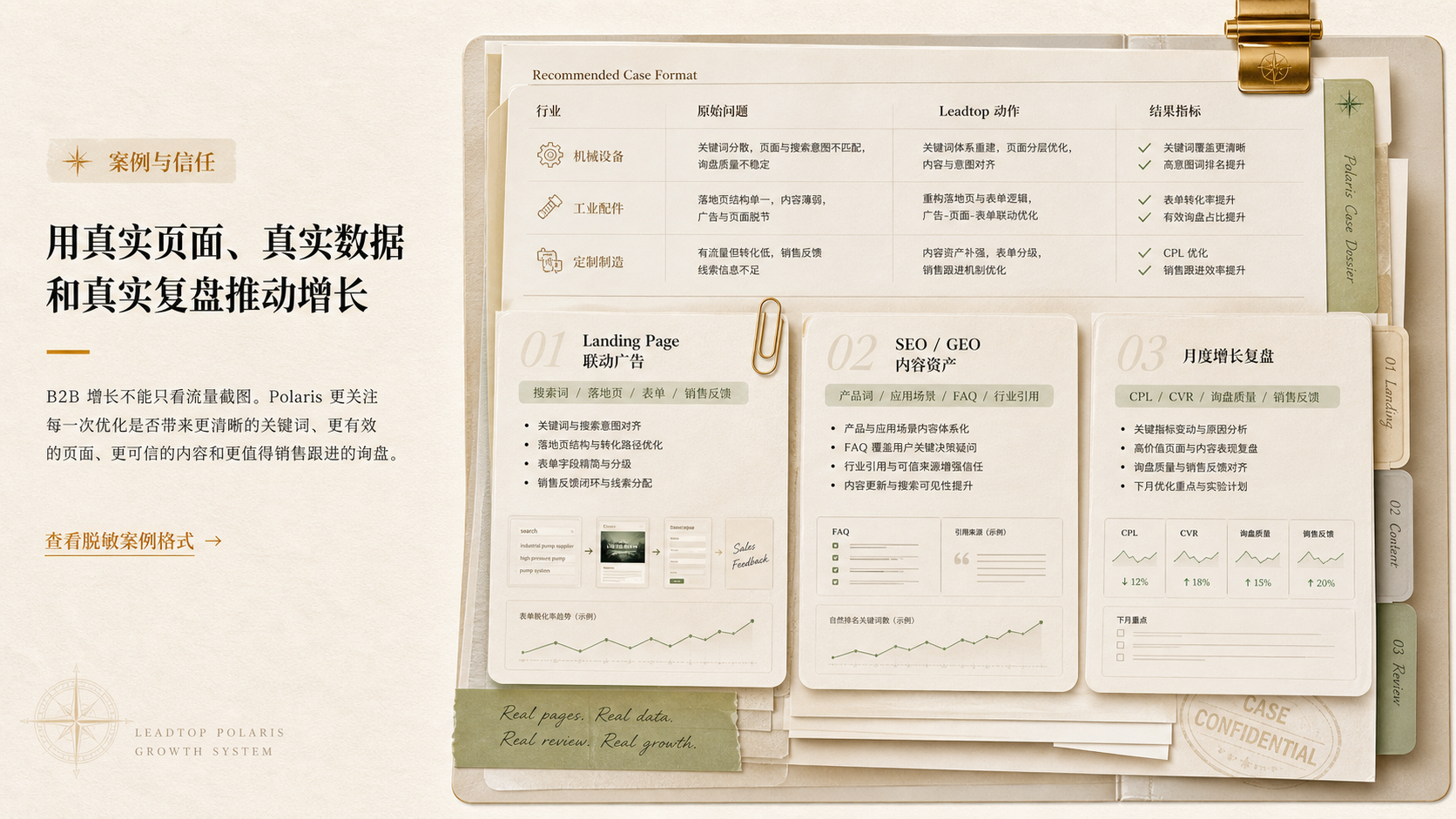 SEO / GEO 与内容增长示意